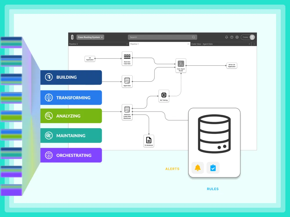 Data Fabric Platform Vision